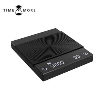 Coffee Scale