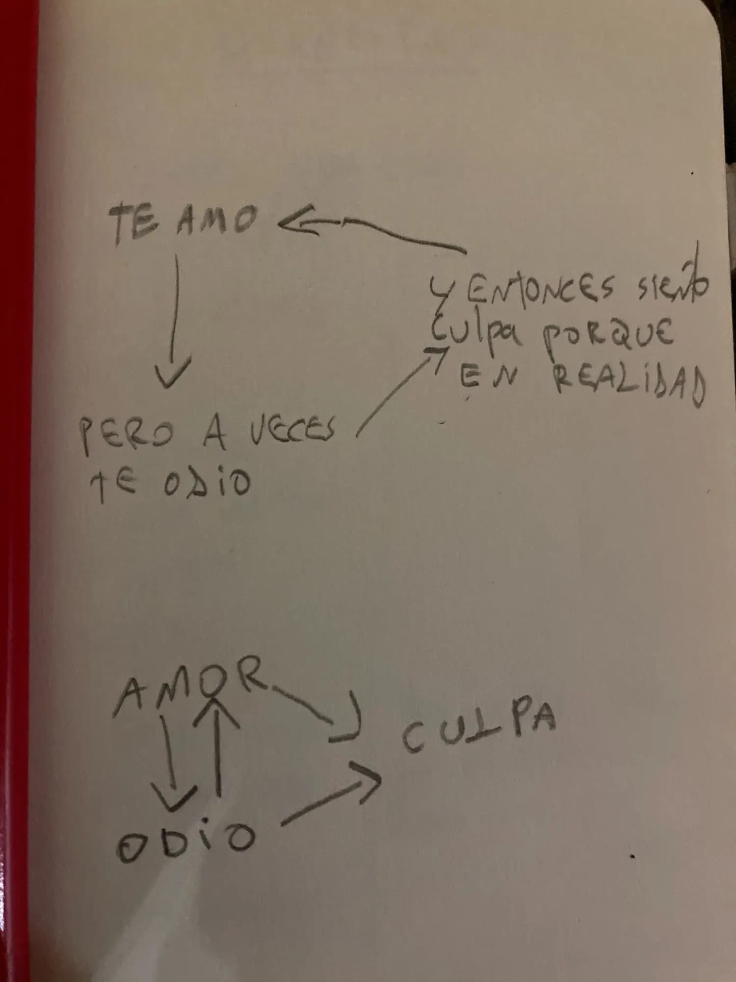 Review attachment 1